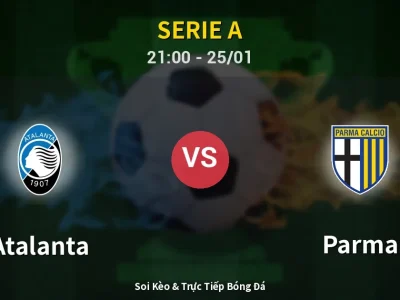 🔴 Trực Tiếp: Atalanta 2-0 Parma – Link Xem Serie A (Full HD)
