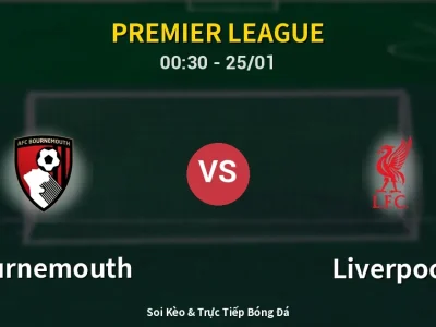 Kết Quả: Bournemouth 3-2 Liverpool – Highlight & Bàn Thắng | Premier League