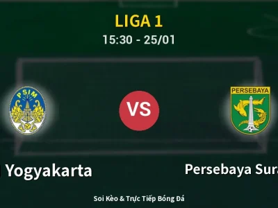 Kết Quả: PSIM Yogyakarta 0-3 Persebaya Surabaya – Highlight & Bàn Thắng | Liga 1