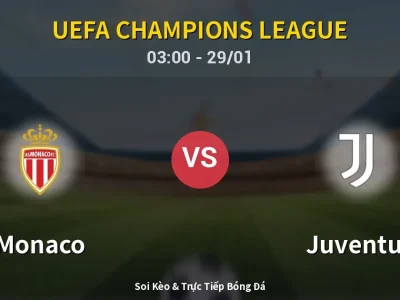 Kết Quả: Monaco 0-0 Juventus – Highlight & Bàn Thắng | UEFA Champions League
