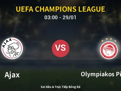 Kết Quả: Ajax 1-2 Olympiakos Piraeus – Highlight & Bàn Thắng | UEFA Champions League