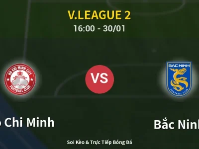 Kết Quả: Ho Chi Minh 0-1 Bắc Ninh – Highlight & Bàn Thắng | V.League 2
