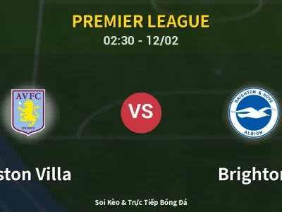 Kết Quả: Aston Villa 1-0 Brighton – Highlight & Bàn Thắng | Premier League