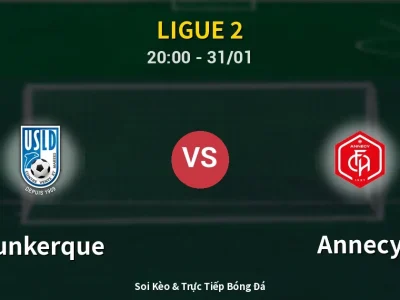 🔴 Trực Tiếp: Dunkerque 0-1 Annecy – Link Xem Ligue 2 (Full HD)