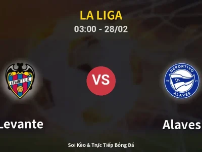 Kết Quả: Levante 2-0 Alaves – Highlight & Bàn Thắng | La Liga