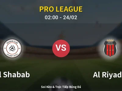 Kết Quả: Al Shabab 3-1 Al Riyadh – Highlight & Bàn Thắng | Pro League
