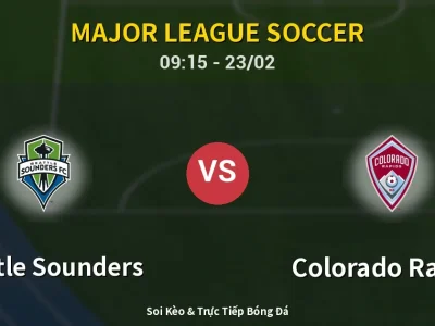 Kết Quả: Seattle Sounders 2-0 Colorado Rapids – Highlight & Bàn Thắng | Major League Soccer