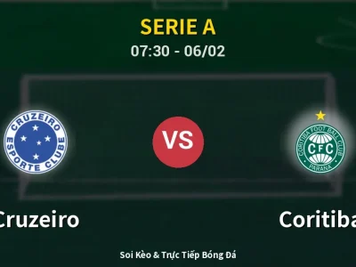 Kết Quả: Cruzeiro 1-2 Coritiba – Highlight & Bàn Thắng | Serie A