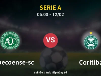 Kết Quả: Chapecoense-sc 3-3 Coritiba – Highlight & Bàn Thắng | Serie A