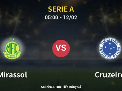 Kết Quả: Mirassol 2-2 Cruzeiro – Highlight & Bàn Thắng | Serie A