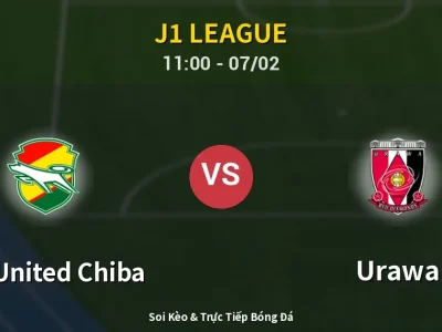 Kết Quả: JEF United Chiba 0-2 Urawa – Highlight & Bàn Thắng | J1 League
