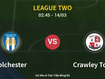 Soi Kèo Colchester vs Crawley Town – 02:45 14/03 | Nhận Định, Dự Đoán Tỷ Số
