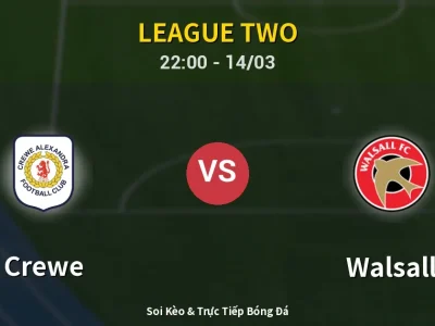 Soi Kèo Crewe vs Walsall – 22:00 14/03 | Nhận Định, Dự Đoán Tỷ Số