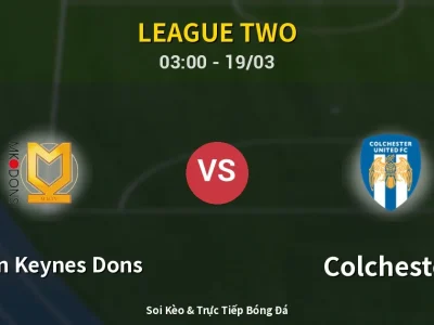 🔴 Trực Tiếp: Milton Keynes Dons 1-0 Colchester – Link Xem League Two (Full HD)