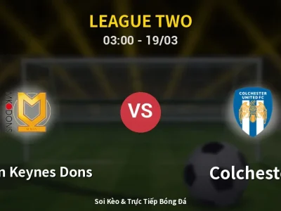 Kết Quả: Milton Keynes Dons 1-0 Colchester – Highlight & Bàn Thắng | League Two