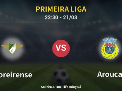 Soi Kèo Moreirense vs Arouca – 22:30 21/03 | Nhận Định, Dự Đoán Tỷ Số