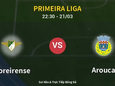 Soi Kèo Moreirense vs Arouca – 22:30 21/03 | Nhận Định, Dự Đoán Tỷ Số