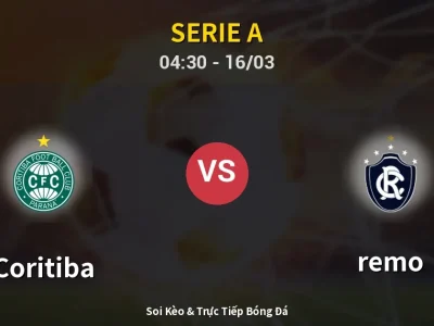 Soi Kèo Coritiba vs remo – 04:30 16/03 | Nhận Định, Dự Đoán Tỷ Số