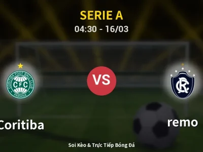 Kết Quả: Coritiba 1-0 remo – Highlight & Bàn Thắng | Serie A