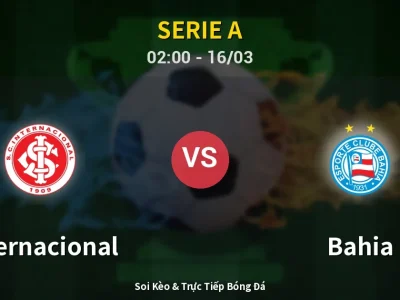 Kết Quả: Internacional 0-1 Bahia – Highlight & Bàn Thắng | Serie A