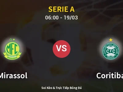 Kết Quả: Mirassol 0-1 Coritiba – Highlight & Bàn Thắng | Serie A