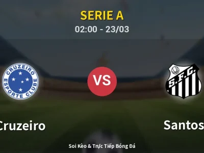 Kết Quả: Cruzeiro 0-0 Santos – Highlight & Bàn Thắng | Serie A