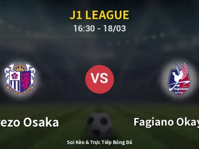 Kết Quả: Cerezo Osaka 1-2 Fagiano Okayama – Highlight & Bàn Thắng | J1 League