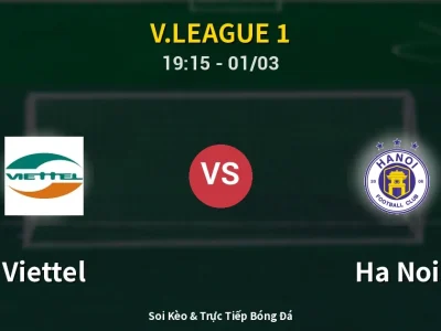 Kết Quả: Viettel 1-0 Ha Noi – Highlight & Bàn Thắng | V.League 1