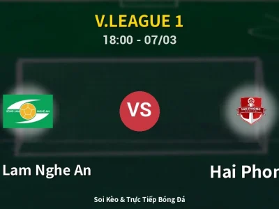 Kết Quả: Song Lam Nghe An 1-0 Hai Phong – Highlight & Bàn Thắng | V.League 1