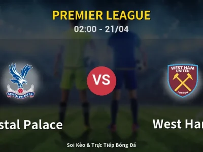 Kết Quả: Crystal Palace 0-0 West Ham – Highlight & Bàn Thắng | Premier League