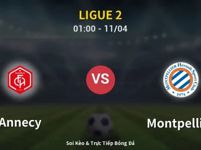 🔴 Trực Tiếp: Annecy 0-0 Montpellier – Link Xem Ligue 2 (Full HD)
