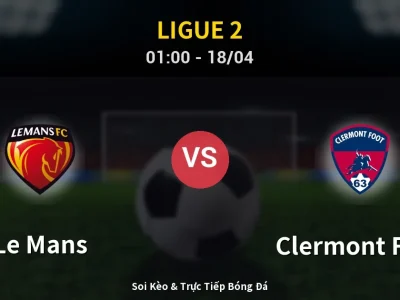Kết Quả: Le Mans 1-0 Clermont Foot – Highlight & Bàn Thắng | Ligue 2