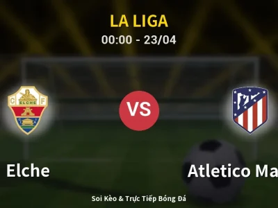 Kết Quả: Elche 3-2 Atletico Madrid – Highlight & Bàn Thắng | La Liga