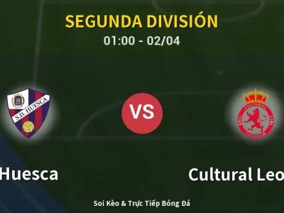 Kết Quả: Huesca 1-1 Cultural Leonesa – Highlight & Bàn Thắng | Segunda División