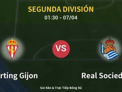 Kết Quả: Sporting Gijon 1-0 Real Sociedad II – Highlight & Bàn Thắng | Segunda División