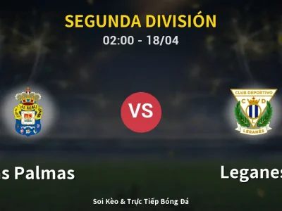 Kết Quả: Las Palmas 2-0 Leganes – Highlight & Bàn Thắng | Segunda División