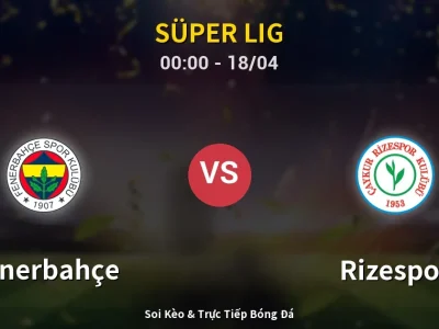 Kết Quả: Fenerbahçe 2-2 Rizespor – Highlight & Bàn Thắng | Süper Lig