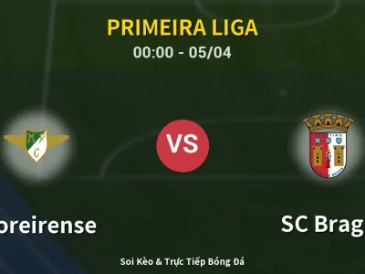 Kết Quả: Moreirense 0-1 SC Braga – Highlight & Bàn Thắng | Primeira Liga