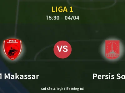 🔴 Trực Tiếp: PSM Makassar 1-0 Persis Solo – Link Xem Liga 1 (Full HD)