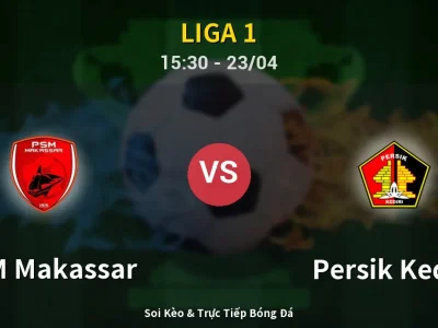Kết Quả: PSM Makassar 3-1 Persik Kediri – Highlight & Bàn Thắng | Liga 1