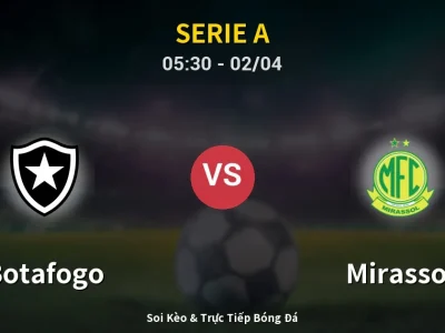 Kết Quả: Botafogo 3-2 Mirassol – Highlight & Bàn Thắng | Serie A