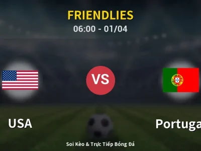 Kết Quả: USA 0-2 Portugal – Highlight & Bàn Thắng | Friendlies
