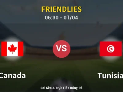 Kết Quả: Canada 0-0 Tunisia – Highlight & Bàn Thắng | Friendlies