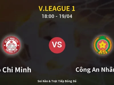 Kết Quả: Ho Chi Minh 0-3 Công An Nhân Dân – Highlight & Bàn Thắng | V.League 1