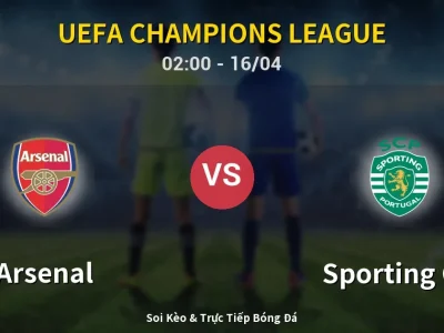 Kết Quả: Arsenal 0-0 Sporting CP – Highlight & Bàn Thắng | UEFA Champions League