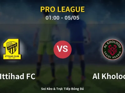 Kết Quả: Al-Ittihad FC 0-0 Al Kholood – Highlight & Bàn Thắng | Pro League