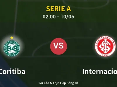 Kết Quả: Coritiba 2-2 Internacional – Highlight & Bàn Thắng | Serie A